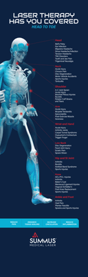 Photobiomodulation - Treatment to help reduce pain and inflammation.