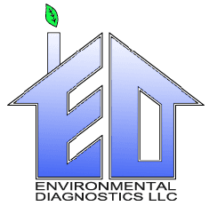 Environmental Diagnostics