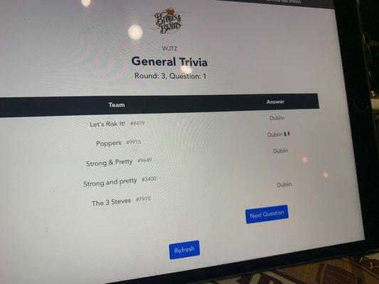 Trivia hosting application we made to help with social distancing. Participants can text their answers in!!