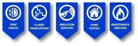 Synergy Home Performance services include: HVAC Design, Closed Crawlspaces, Spray Foam Insulation, Home Testing and Maintenance Services.