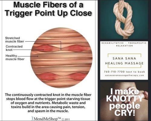 What is a muscle knot?  Here's an easy explanation!