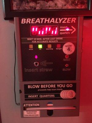 Breathalyzer, you can determine whether you need to call an Uber or not