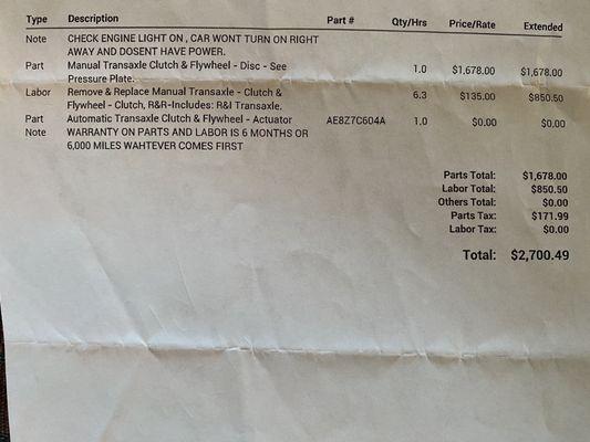 Initial cost of work at Park's Transmission