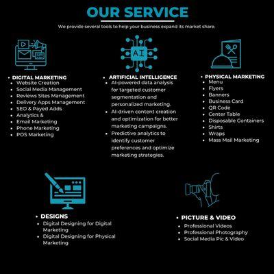 Our Services