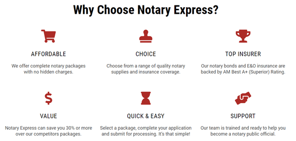 Choose Notary Express for the best notary packages with no hidden charges.