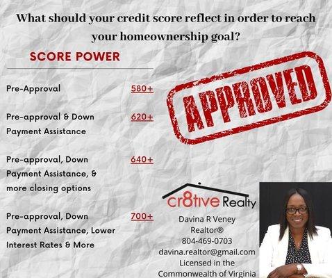 Are you scared your credit doesn't add up? No worries, at 580 you can get pre-approved. Not there yet....let me help you get there!!!