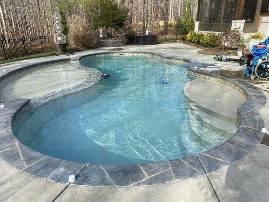 Tried & True Pool Company