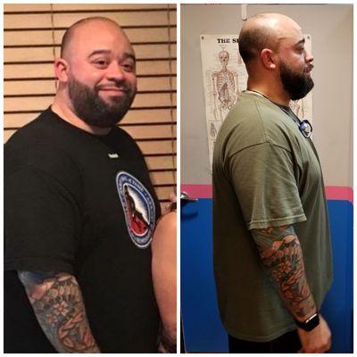 2 month transformation down 20+ lbs