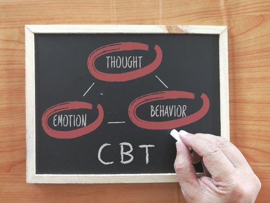 cognitive behavioral therapy