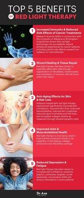 Check out all the Benefits of our Red Light Therapy.