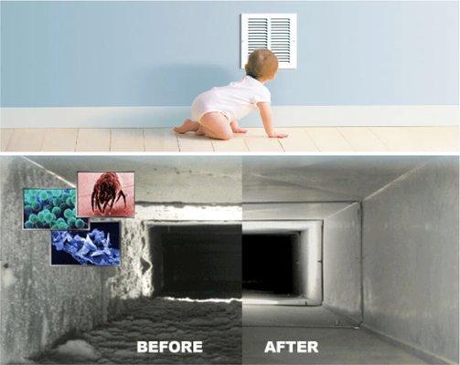 Benefits of Duct Cleaning - Moe's Duct Cleaning Services