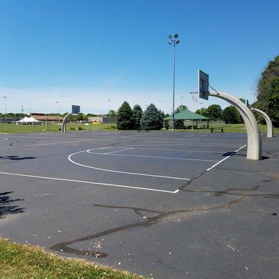 basketball courts