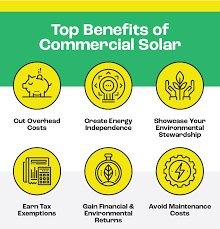 Solar benefits for commercial solar