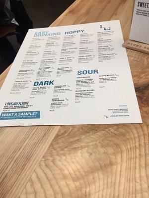 Beer list