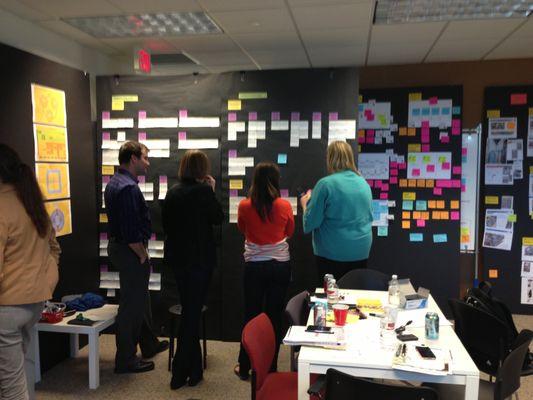 Co-Creation workshops at Client sites