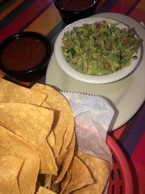 Guacamole, Chips & Salsa