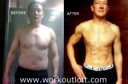 Clients transformation