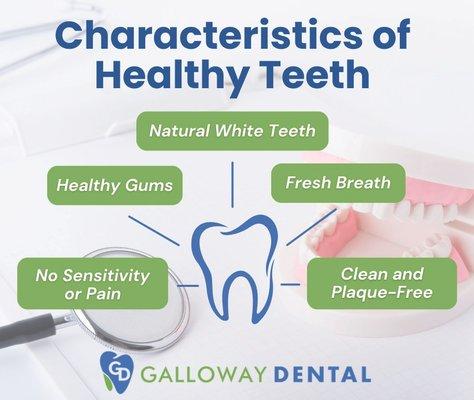 Are your teeth healthy?