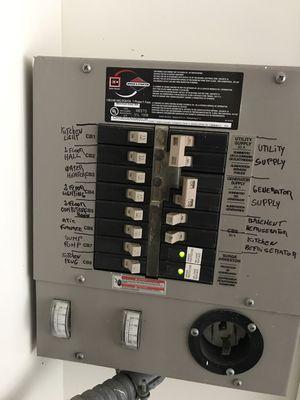 Install Residential manual generator panel