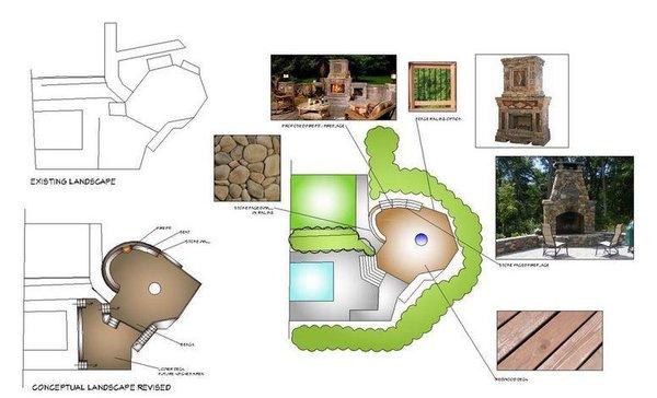 Conceptual Landscape design