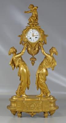 Gilt bronze figural French mantle clock by Lemerle Charpentier et Cie, Sold for $30,000