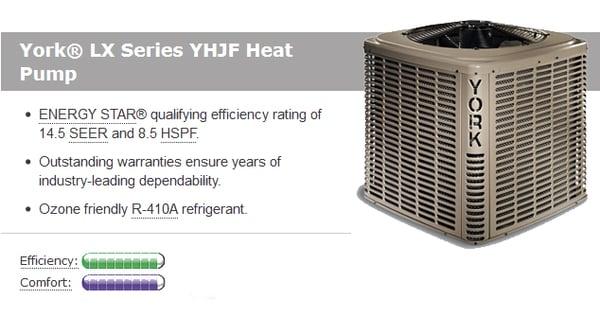 Heat Pumps - Better