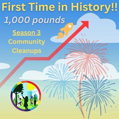 August 2023, Walking For Rochester breaks through 1,000 pounds of litter on the season for the first time in company history.