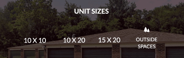 Unit sizes