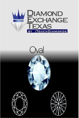 Oval cut Diamonds Of all the round diamonds the oval cut diamonds have the shine and brilliance.