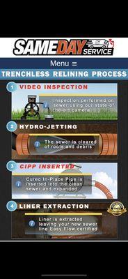 Free video and visual inspections ..