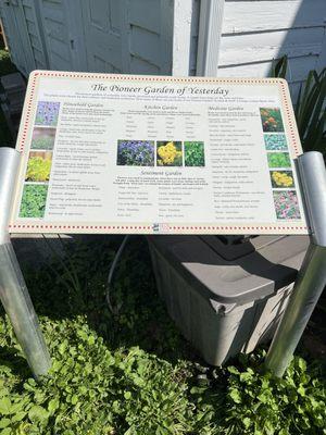 garden info