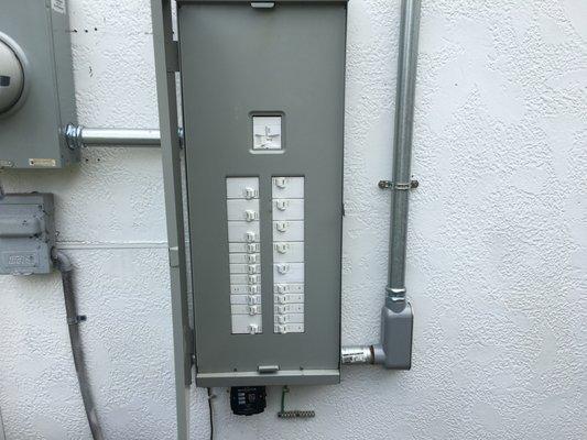 New Leviton Panel.