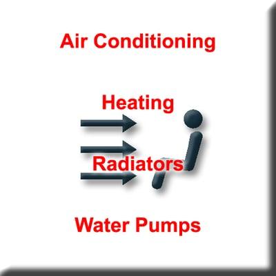 Air Conditioning, Heating, Radiators, Water Pumps