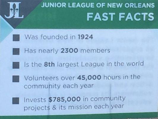 Junior League of New Orleans