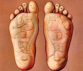 Foot Reflexology