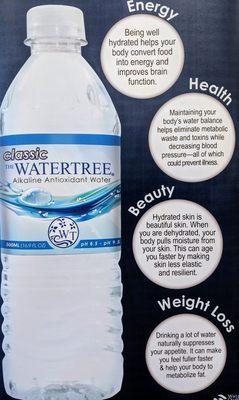 Alkaline Water: More to it than you think.