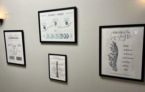 Come learn about all of the benefits that Chiropractic care can offer you!