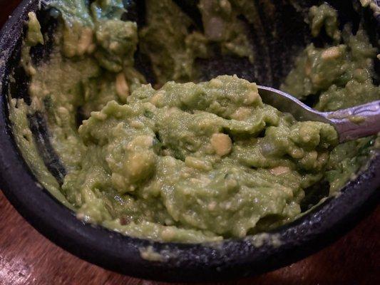 Best Guacamole!