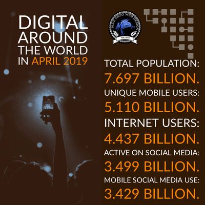 Stats: Digital Usage.
Are you actively marketing your brand or service to all of these potential buyers?