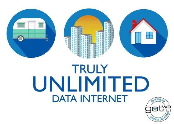 Truly unlimited data available virtually everywhere!  With no credit checks or data caps.