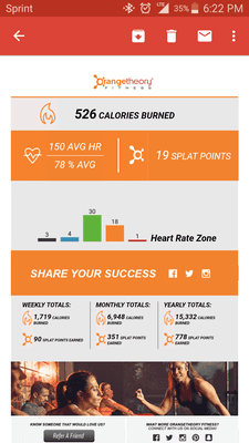 My workout summary...