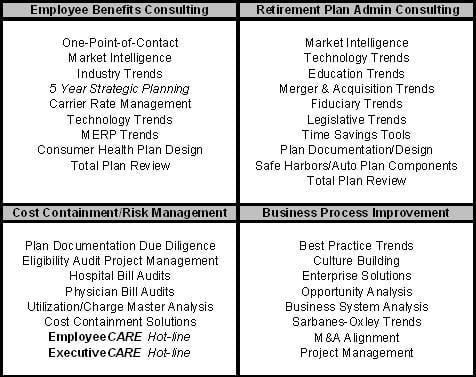 OPOC.us consulting services.