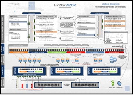 Come check us out - www.powerhousesystems.net