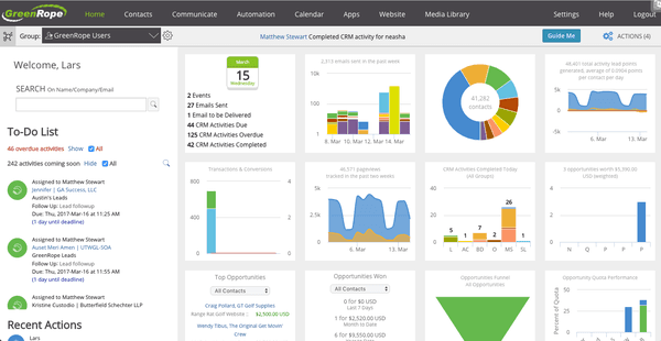 GreenRope Dashboard