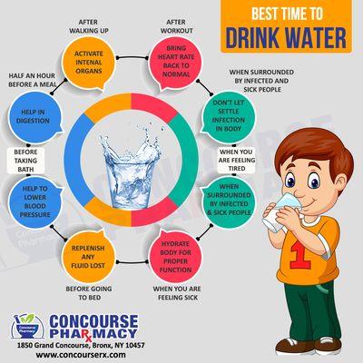 Best Time To Drink Water #water #drinkingwater #healthtips #healthnews #pharmacy