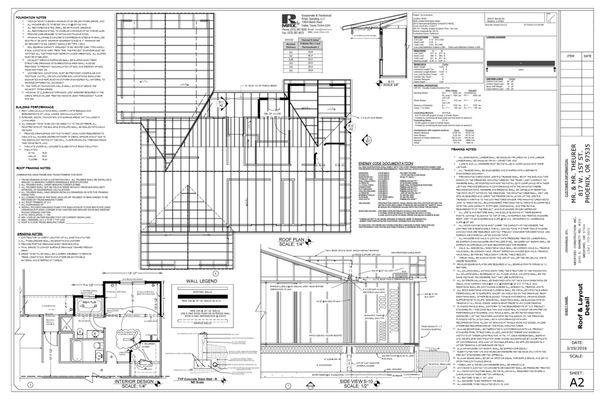 Affordable Building Plans with complete items for estimates and permits.