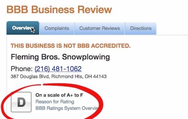 If you have a B- or below, you probably should not be in business. If you take advantage of the elderly, you just are lower than pond scum.