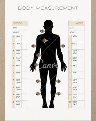 We always measure before and after for tracking your results!