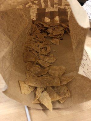 What's supposed to be bag of chips...