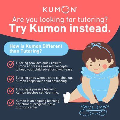 Comparing Kumon with Tutoring